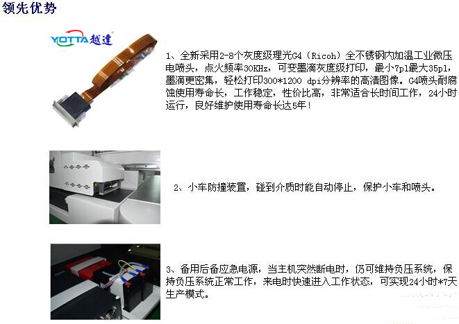 產品優(yōu)勢圖一