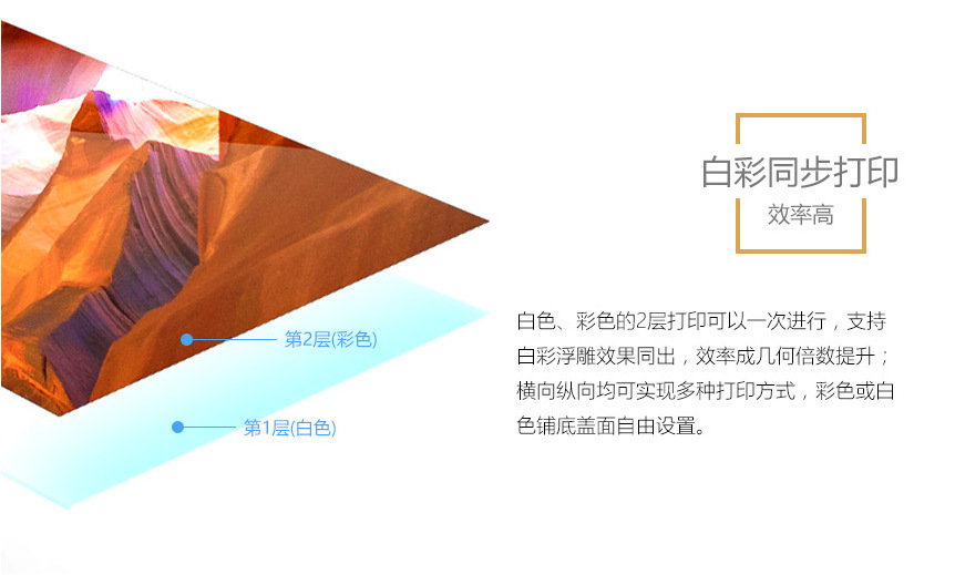 UV打印機出現色彩問題該怎么辦