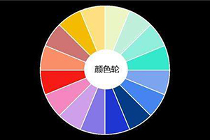 UV打印機的油墨為什么是CMYK四原色？