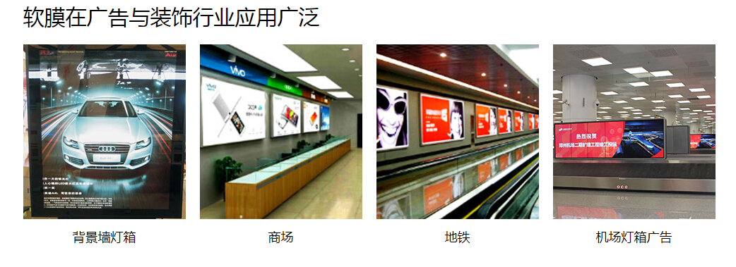 軟膜應用